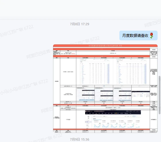 月度数据分析与运营复盘