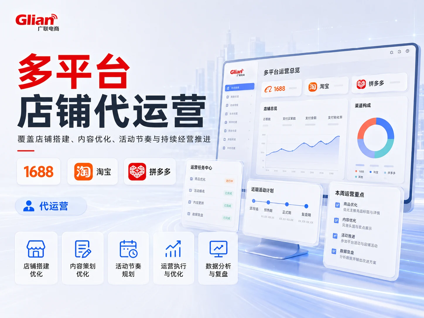 1688、淘宝和拼多多多平台店铺运营、内容策划和经营管理界面