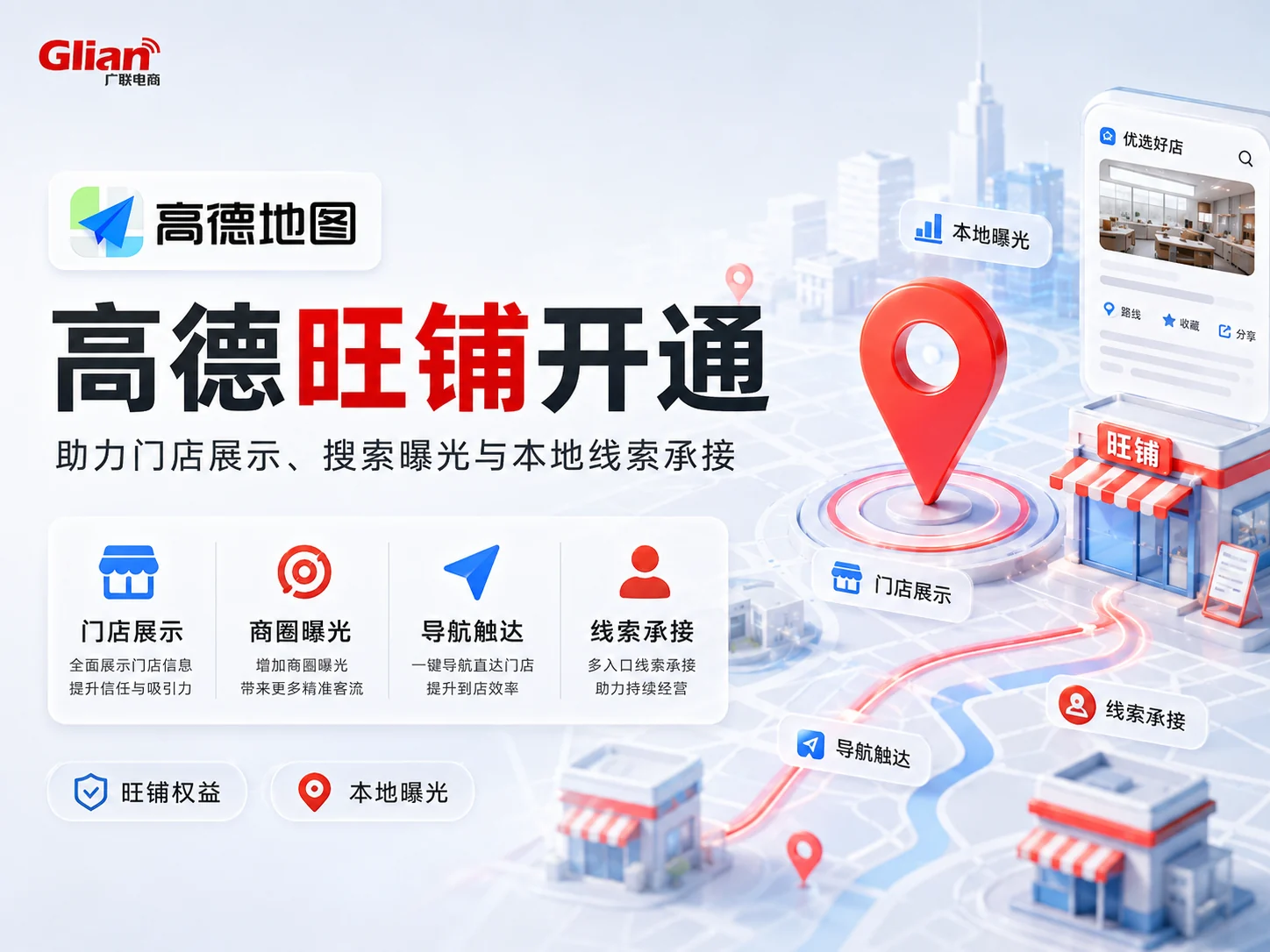 高德地图旺铺页面、搜索、相册和咨询功能展示